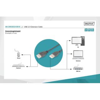 Kabel przedłużający USB 2.0 HighSpeed Typ USB A/USB A M/Ż 3m Czarny