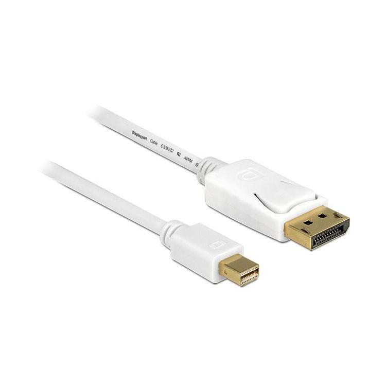 Kabel Displayport Mini - Displayport Mini 1m