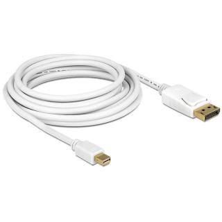 Kabel Displayport Mini - Displayport Mini 1m