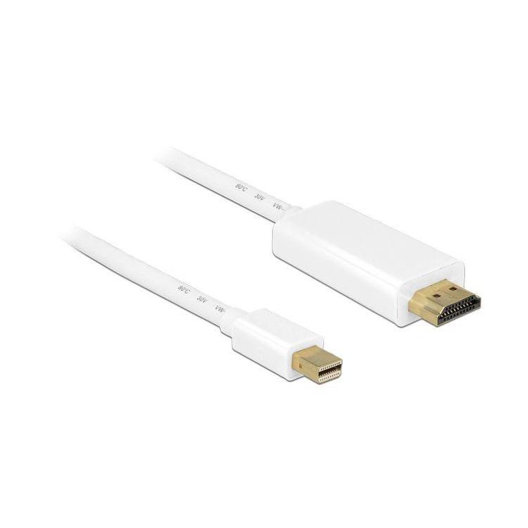 Kabel Displayport Mini 1.1(M)- HDMI-A(M) 2m GOLD