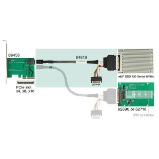 Kabel SAS SFF-8643 - SAS U.2 SFF-8639 + SATA zasilajcy 50 cm