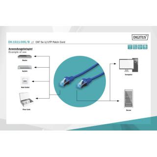 Patch cord kat.5e UTP, CU, AWG 26/7 0,5m Niebieski