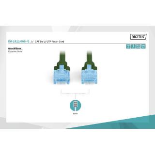 Patch cord kat.5e UTP, CU, AWG 26/7 0,5m Zielony