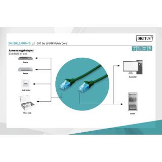 Patch cord kat.5e UTP, CU, AWG 26/7 0,5m Zielony