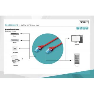 Patch cord kat.5e UTP, CU, AWG 26/7 0,5m Czerwony