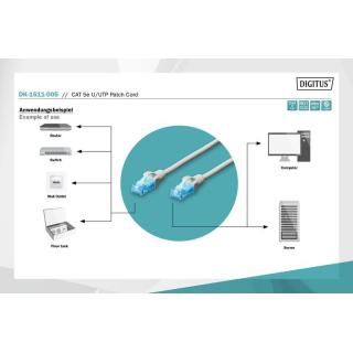 Patch cord kat.5e UTP, CU, AWG 26/7 0,5m Szary