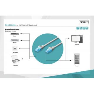 Patch cord kat.5e UTP, CU, AWG 26/7 2m Szary