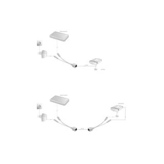 Zestaw pasywnych kabli PoE FastEthernet 10/100Mbps DC 5.5mm/2.1mm