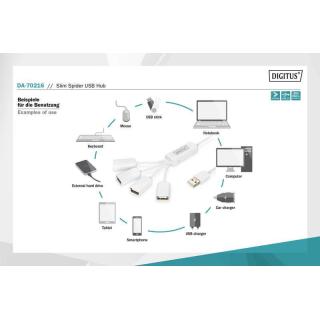 HUB/Koncentrator 4-portowy "Spider" USB 2.0 SuperSpeed, pasywny, Biały