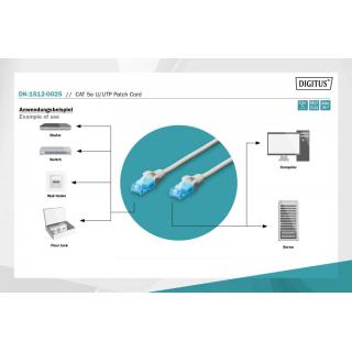 Patch cord U/UTP kat.5e PVC 0,25m szary