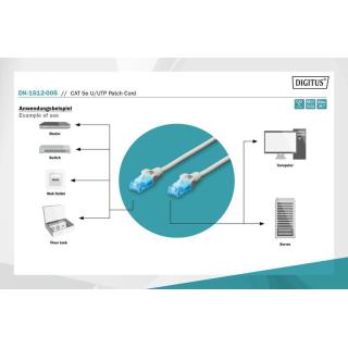 Patch cord U/UTP kat.5e PVC 0,5m szary