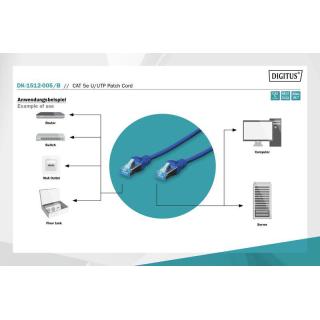 Patch cord U/UTP kat.5e PVC 0,5m niebieski