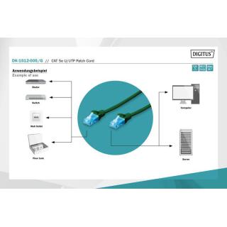 Patch cord U/UTP kat.5e PVC 0,5m zielony