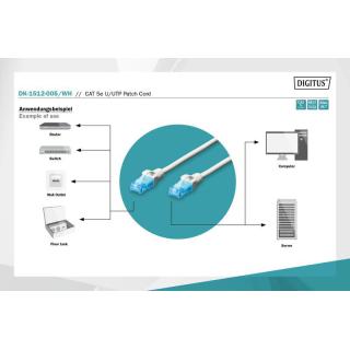 Patch cord U/UTP kat.5e PVC 0,5m Biały