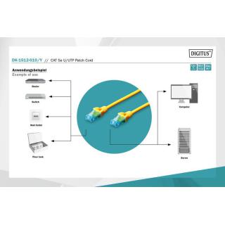 Patch cord U/UTP kat.5e PVC 0,5m żółty