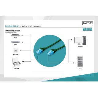 Patch cord U/UTP kat.5e PVC 1m zielony