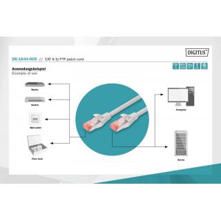 Patch cord S/FTP kat.6 LS0H 0,5m Szary