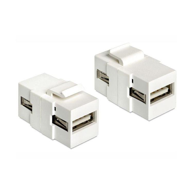 Moduł Keystone USB 2.0 A(F)A(F)