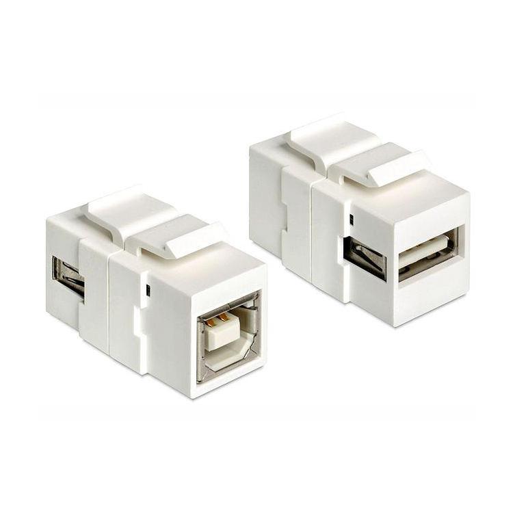 Moduł Keystone USB 2.0 A(F)B(F)