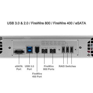 JBOD - Mercury Rack Pro RAID 0,1,3,5,10 (1U, 4 Bay, SATA, USB3.0, FW800, eSATA)