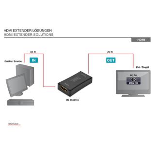 Wzmacniacz sygnału/Repeater HDMI do 30m, 4K 30Hz UHD 3D, HDCP passthrough