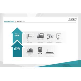 Przedłużacz/Extender PoE+ 802.3at, max. 48V 22W Gigabit 10/100/1000Mbps do 100m, kaskada do 500m