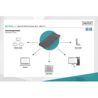 Obudowa zewnętrzna USB 3.0 na dysk SSD M2 (NGFF) SATA III, 80/60/42/30mm, aluminiowa