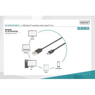 Kabel połączeniowy USB 2.0 HighSpeed Typ USB C/USB A M/M czarny 3m