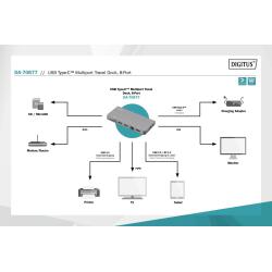 Stacja dokująca DIGITUS USB Typ C 8-portów 4K 30Hz PD 3.0 HQ alu