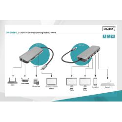 Stacja dokująca DIGITUS USB Typ C 8-portów 4K 30Hz 2x HDMI 2x USB3.0 RJ45 PD 3.0